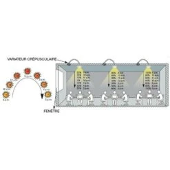 Variateur Crépusculaire 1-10V LED Encastrable 360° -Douille Soldes Boutiquec 11604335 4