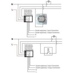 Bouton Poussoir Encastrable Double LOGI Blanc -Douille Soldes Boutiquec 19917611 3