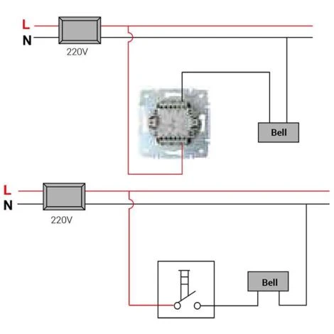 Bouton Poussoir Encastrable Pour Sonnette Avec Témoin LED LOGI Blanc 3 Bouton Poussoir Encastrable Pour Sonnette Avec Témoin LED LOGI Blanc – Image 3