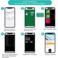 Répéteur WLAN, Amplificateur WLAN Amplificateur D'extension De Signal Réseau Sans Fil 300 Mbit / S, Amplificateur De Signal WiFi Avec Bouton WPS / Mode AP Compatible Avec Tous Les Appareils WLAN LangR -Douille Soldes Boutiquec 24628061 4