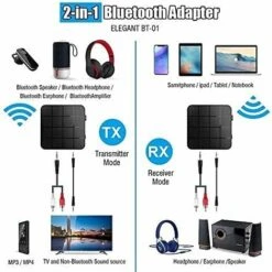 Récepteur Adaptateur Bluetooth 5.0 Monobloc, 2 En 1 Mini Adaptateur Bluetooth Portable 3,5 Mm Compatible HD Audio AUX Faible Latence Pour PC, TV, Smartphone, Tablette, Système Audio De Voiture BF -Douille Soldes Boutiquec 75022579 5
