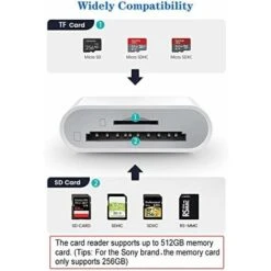 WddnAot Apple Lightning Vers SD & TF Card Reader Dual Slot Pour IPhone/iPad, Adaptateur De Carte Mémoire Micro SD TF 2 En 1, Lecteur De Carte SD, Plug And Play -Douille Soldes Boutiquec 89624944 3