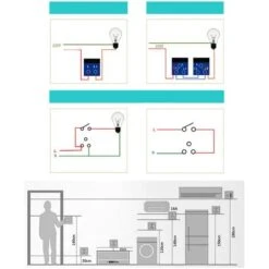 Panneau De Prises Françaises Type-c+USB16A Type 86, Nombre De Prises : 2 Trous, Nombre De Ports USB : 1, Nombre De Ports Type-c : 1, Sûr Et Ferme(façon Verre, Gris) 9 Panneau De Prises Françaises Type-c+USB16A Type 86, Nombre De Prises : 2 Trous, Nombre De Ports USB : 1, Nombre De Ports Type-c : 1, Sûr Et Ferme(façon Verre, Gris) -Douille Soldes Boutiquec 91592349 5