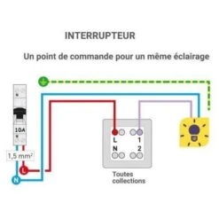 Inter Va Et Vient Blanc 10A 250V Encastré Connexion Auto Fixation Vis Sans Plaque ALTERNATIVE ELEC AE52001 -Douille Soldes Boutiquec 9559321 4